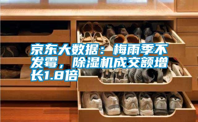 京東大數(shù)據(jù)：梅雨季不發(fā)霉，除濕機成交額增長1.8倍