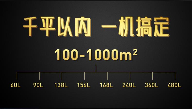 工業(yè)用全自動車間除濕機有助實現(xiàn)安全保存