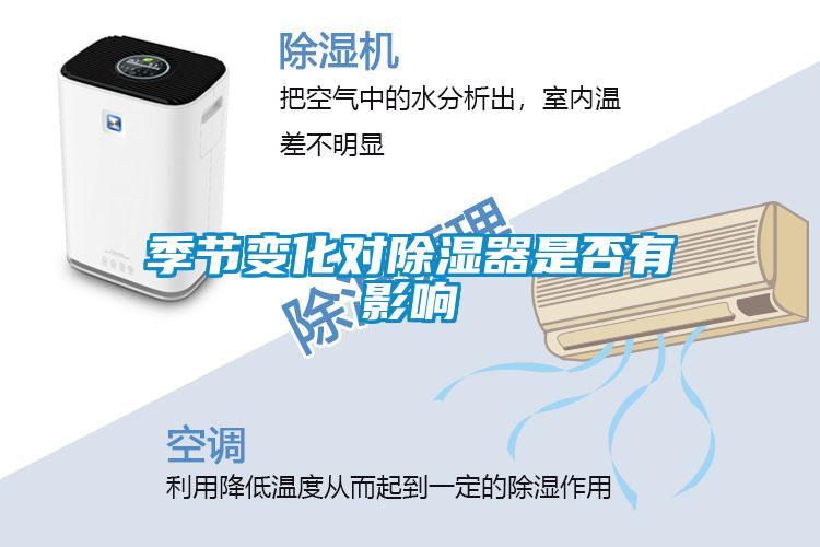 季節變化對除濕器是否有影響