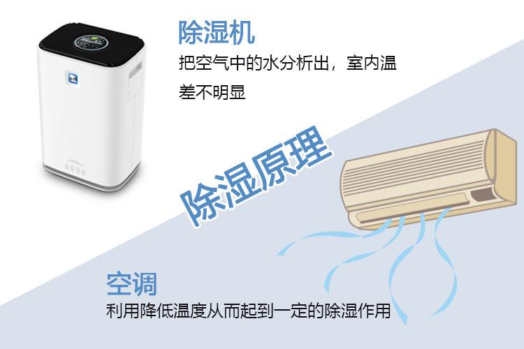 工業加濕器在紡織行業有哪些重要的點