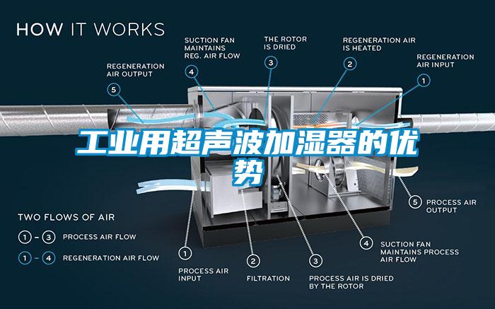 工業(yè)用超聲波加濕器的優(yōu)勢