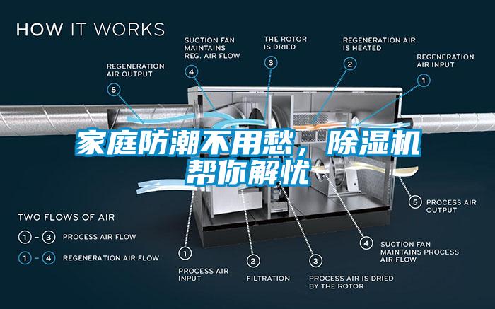 家庭防潮不用愁，除濕機幫你解憂