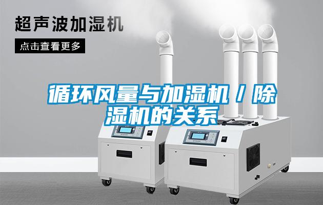 循環風量與加濕機／除濕機的關系