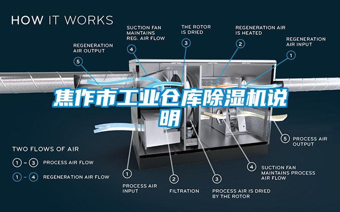 焦作市工業倉庫除濕機說明