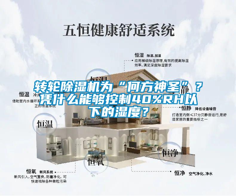 轉(zhuǎn)輪除濕機為“何方神圣”？憑什么能夠控制40%RH以下的濕度？