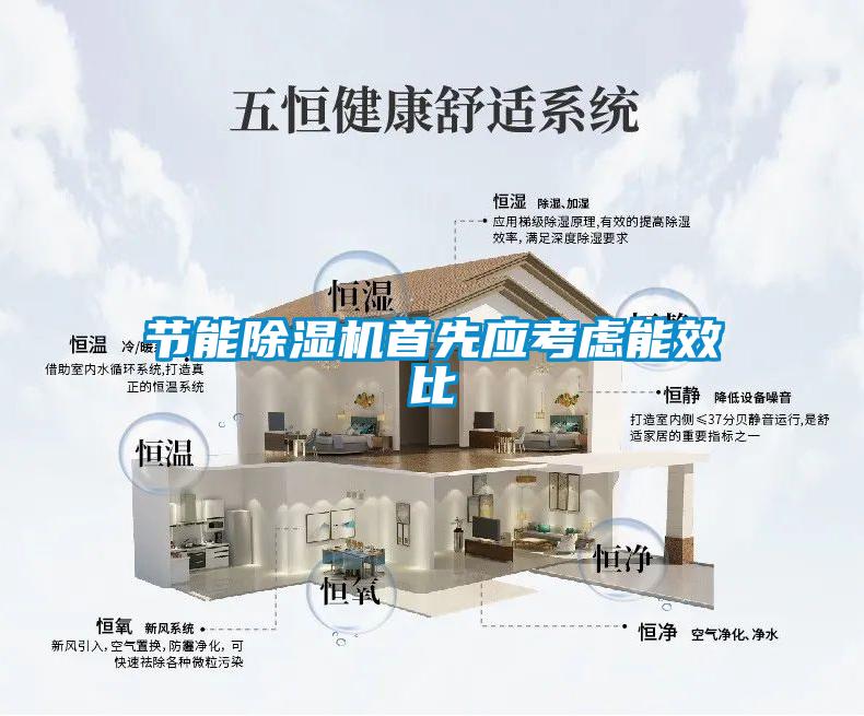 節能除濕機首先應考慮能效比