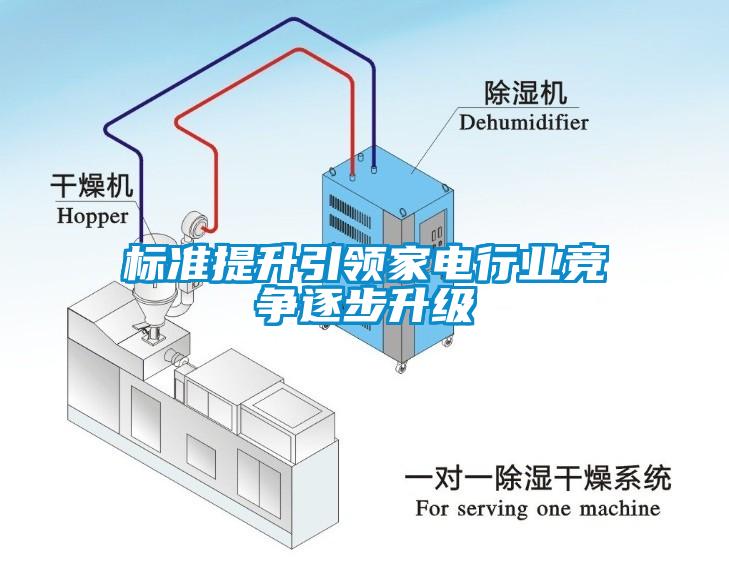 標準提升引領家電行業競爭逐步升級