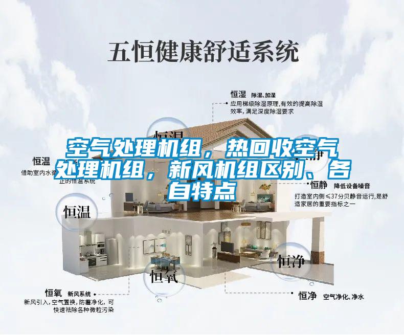 空氣處理機(jī)組，熱回收空氣處理機(jī)組，新風(fēng)機(jī)組區(qū)別、各自特點(diǎn)