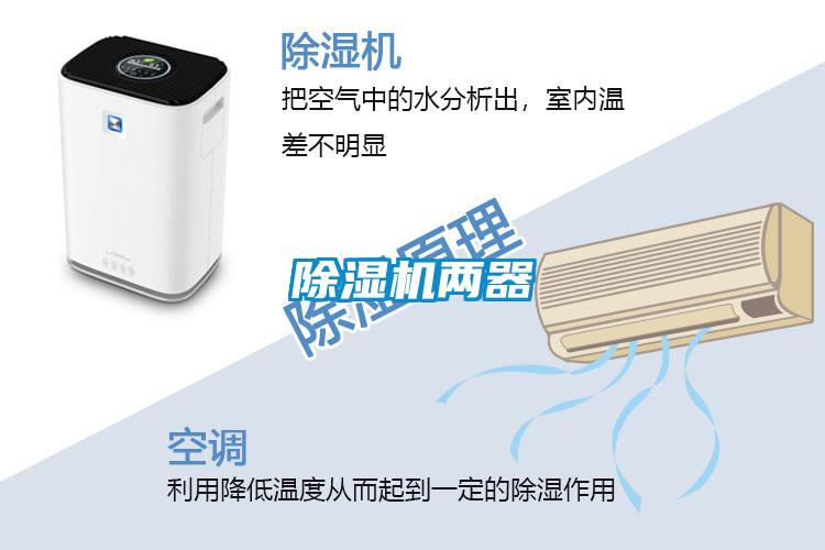 除濕機兩器