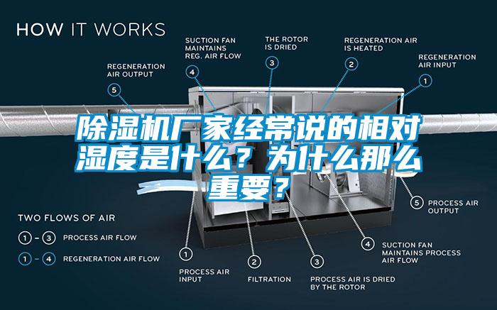 除濕機廠家經常說的相對濕度是什么？為什么那么重要？