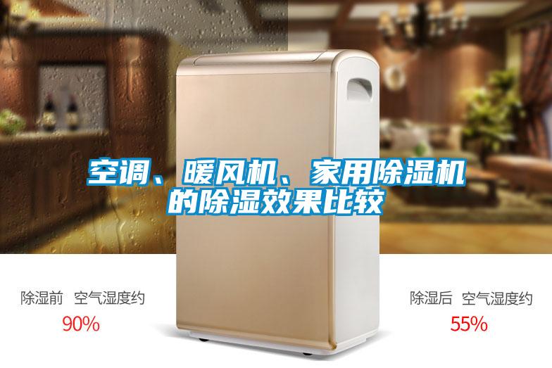 空調(diào)、暖風(fēng)機(jī)、家用除濕機(jī)的除濕效果比較