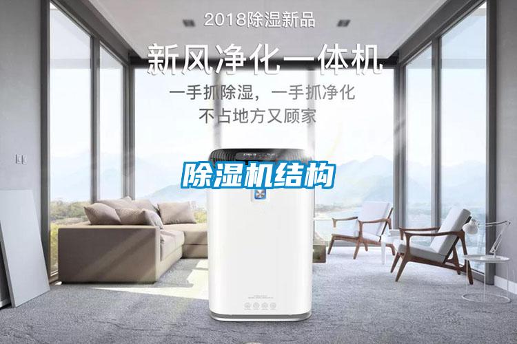 除濕機結構