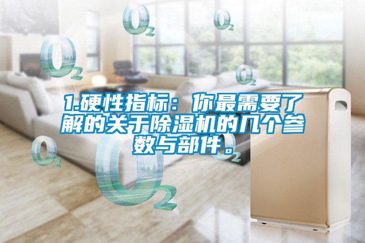 1.硬性指標：你最需要了解的關于除濕機的幾個參數與部件。