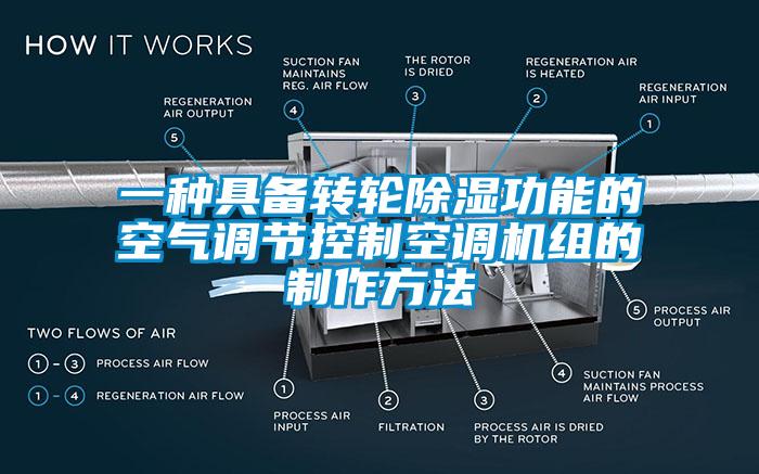一種具備轉輪除濕功能的空氣調節控制空調機組的制作方法