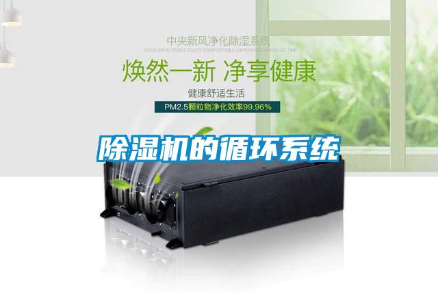 除濕機的循環系統