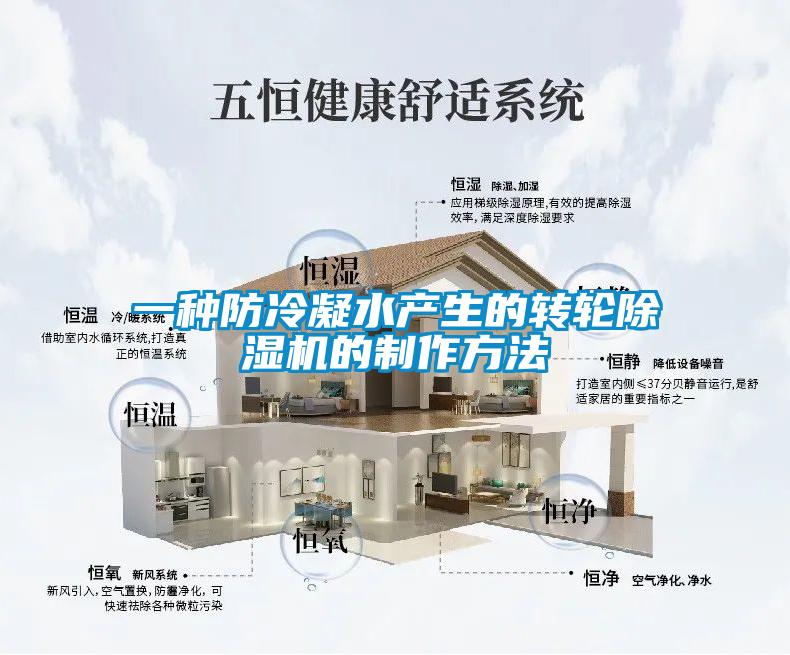 一種防冷凝水產生的轉輪除濕機的制作方法