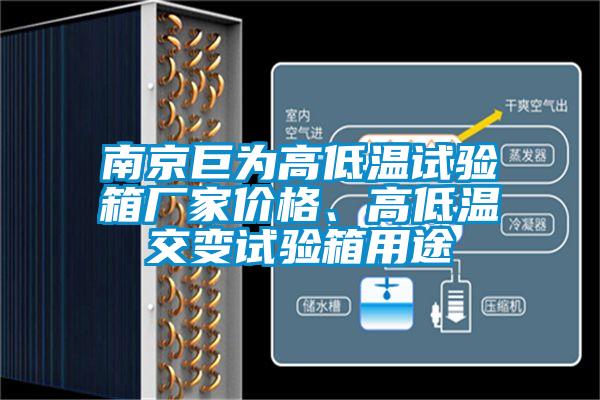 南京巨為高低溫試驗箱廠家價格、高低溫交變試驗箱用途