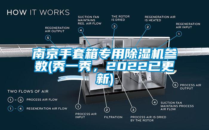 南京手套箱專用除濕機參數(秀一秀，2022已更新)
