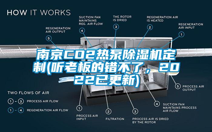 南京CO2熱泵除濕機(jī)定制(聽老板的錯不了，2022已更新)