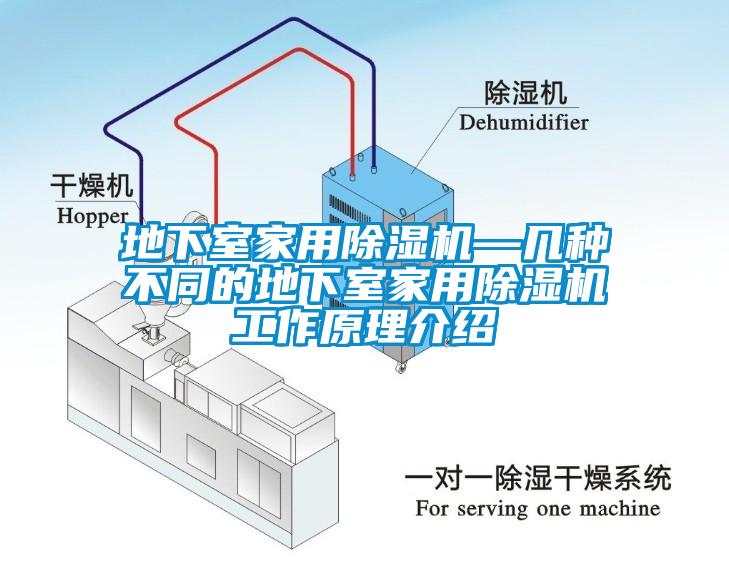 地下室家用除濕機(jī)—幾種不同的地下室家用除濕機(jī)工作原理介紹