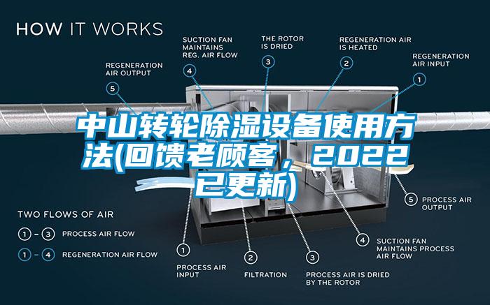 中山轉(zhuǎn)輪除濕設(shè)備使用方法(回饋老顧客，2022已更新)