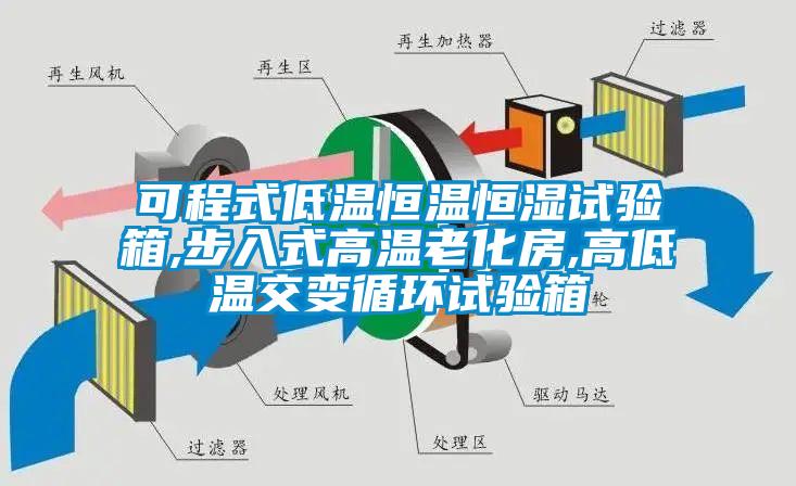 可程式低溫恒溫恒濕試驗箱,步入式高溫老化房,高低溫交變循環試驗箱