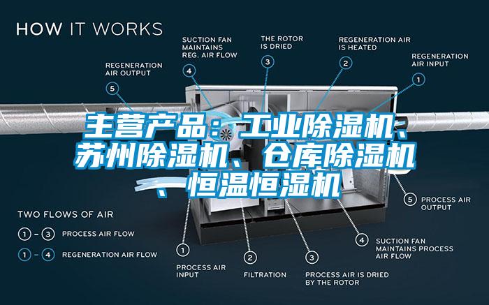 主營產品：工業除濕機、蘇州除濕機、倉庫除濕機、恒溫恒濕機