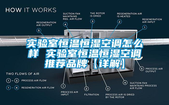 實驗室恒溫恒濕空調(diào)怎么樣 實驗室恒溫恒濕空調(diào)推薦品牌【詳解】