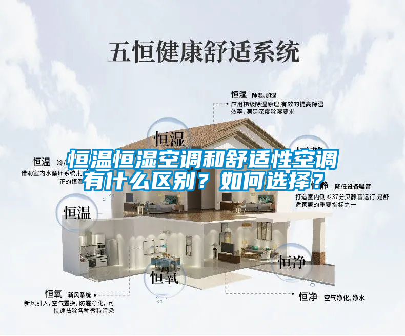 恒溫恒濕空調和舒適性空調有什么區別？如何選擇？