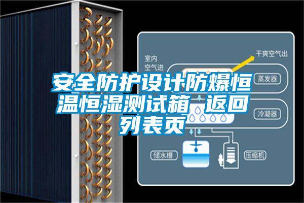 安全防護設計防爆恒溫恒濕測試箱 返回列表頁