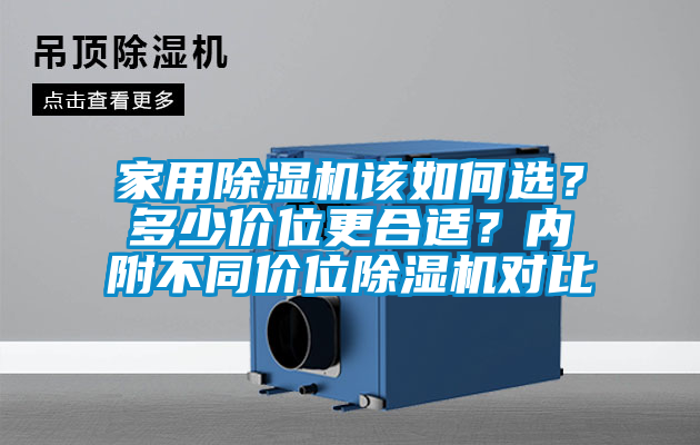 家用除濕機該如何選？多少價位更合適？內附不同價位除濕機對比