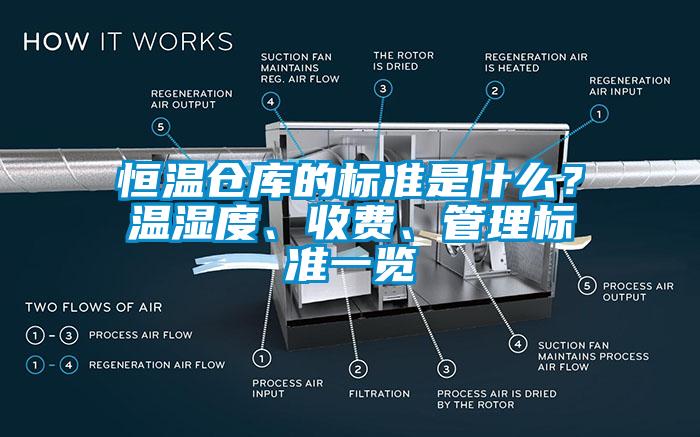 恒溫倉庫的標準是什么？溫濕度、收費、管理標準一覽