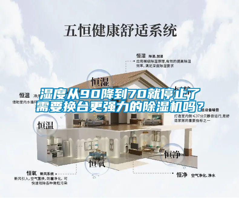 濕度從90降到70就停止了需要換臺更強力的除濕機嗎？