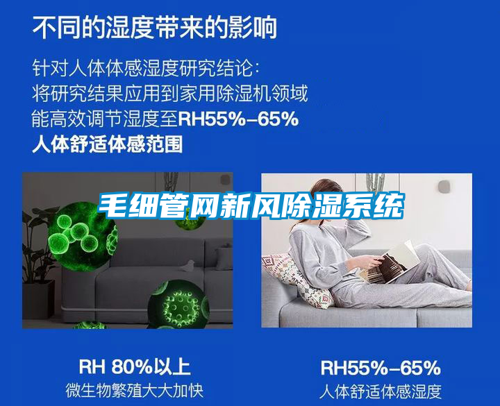 毛細管網(wǎng)新風除濕系統(tǒng)
