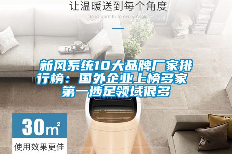 新風系統10大品牌廠家排行榜：國外企業上榜多家 第一涉足領域很多