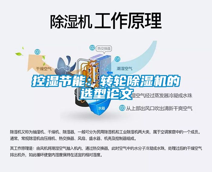 控濕節能：轉輪除濕機的選型論文