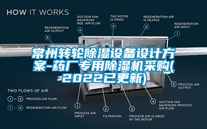 常州轉(zhuǎn)輪除濕設(shè)備設(shè)計方案-藥廠專用除濕機(jī)采購(2022已更新)
