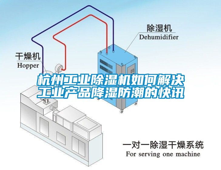 杭州工業(yè)除濕機如何解決工業(yè)產品降濕防潮的快訊