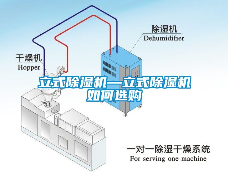 立式除濕機—立式除濕機如何選購