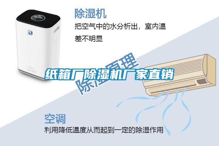 紙箱廠除濕機廠家直銷