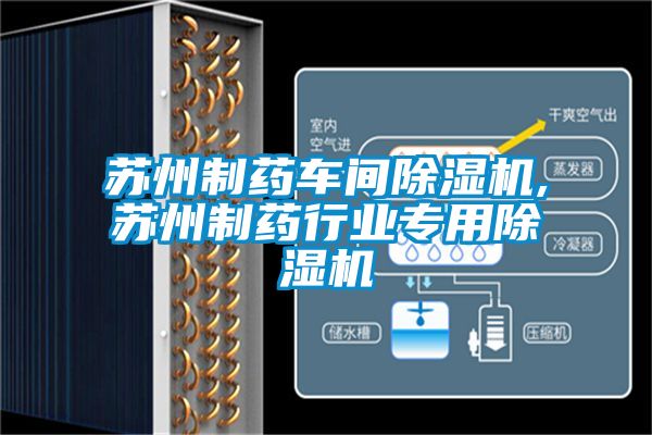 蘇州制藥車(chē)間除濕機(jī),蘇州制藥行業(yè)專(zhuān)用除濕機(jī)