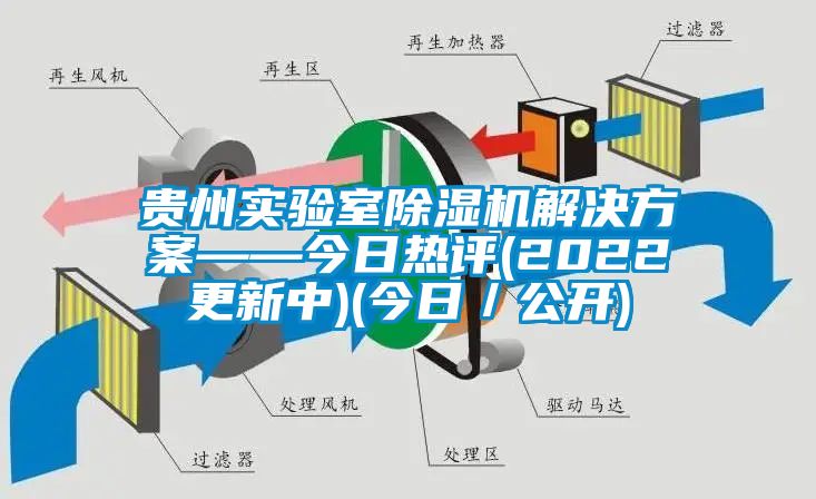 貴州實驗室除濕機解決方案——今日熱評(2022更新中)(今日／公開)