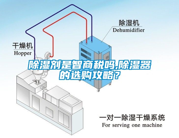 除濕劑是智商稅嗎,除濕器的選購攻略？