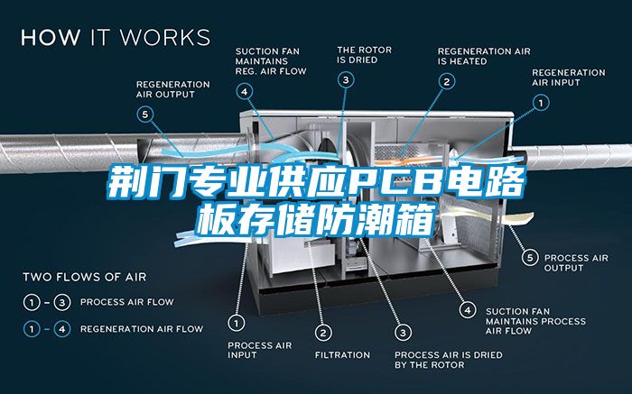 荊門專業供應PCB電路板存儲防潮箱