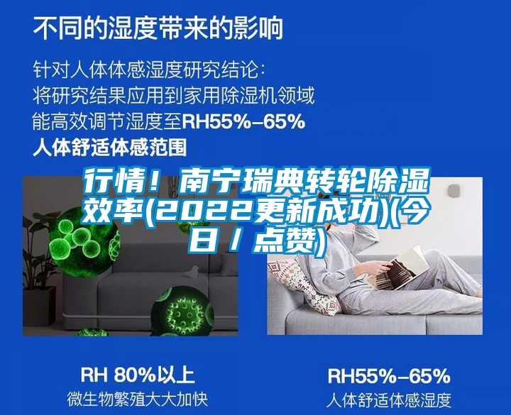 行情！南寧瑞典轉輪除濕效率(2022更新成功)(今日／點贊)