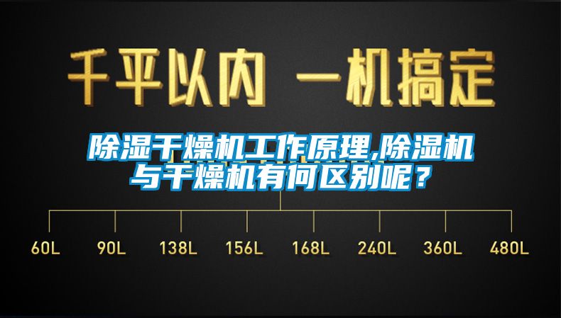 除濕干燥機(jī)工作原理,除濕機(jī)與干燥機(jī)有何區(qū)別呢？