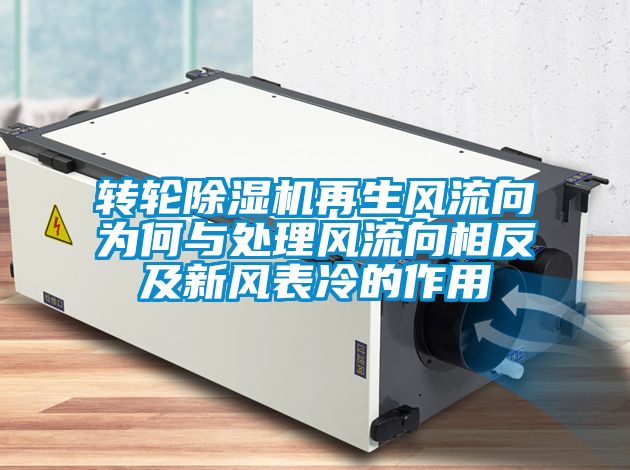 轉(zhuǎn)輪除濕機再生風(fēng)流向為何與處理風(fēng)流向相反及新風(fēng)表冷的作用