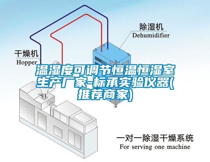 溫濕度可調節恒溫恒濕室生產廠家-標承實驗儀器(推薦商家)