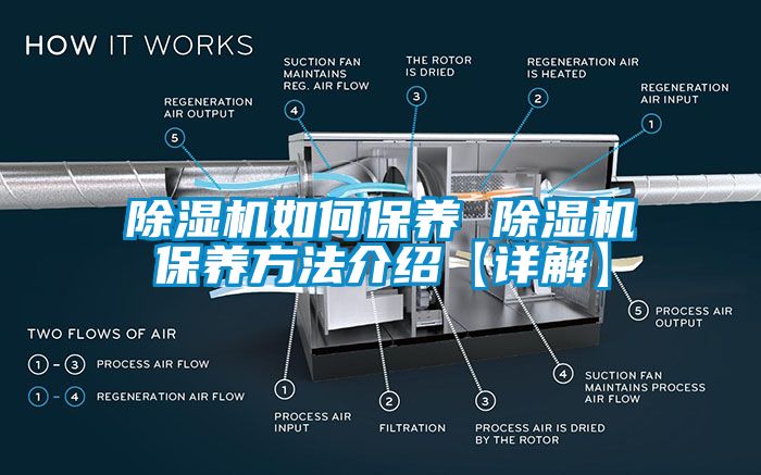 除濕機如何保養(yǎng) 除濕機保養(yǎng)方法介紹【詳解】