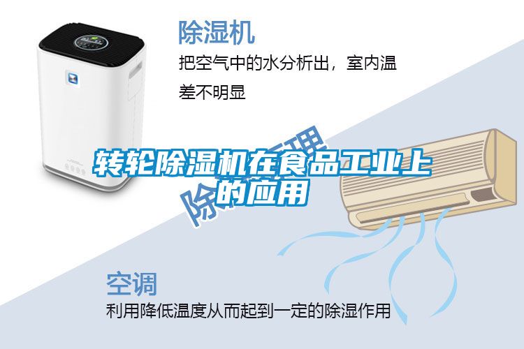 轉輪除濕機在食品工業上的應用